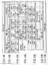 Fig. 16 - Information storage system capable of recording and playing back a plurality of still pictures