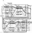 Fig. 01 - Method and apparatus for protecting optical signals within a wavelength division multiplexed environment