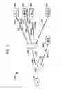 Fig. 02 - Methods and apparatus for achieving multiple bit rates in passive optical networks
