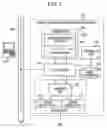 Fig. 02 - Printing apparatus and method performing either automatic or manual duplex printing based on copy media attributes