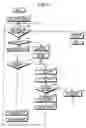 Fig. 17 - Transfer apparatus, image forming apparatus, and method of correcting moving speed of belt