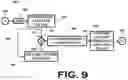 Fig. 06 - Combinational control strategy for fuel processor reactor shift temperature control
