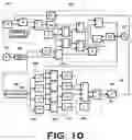 Fig. 07 - Combinational control strategy for fuel processor reactor shift temperature control
