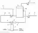Fig. 01 - Chemical process and production unit