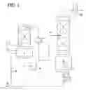 Fig. 02 - Process