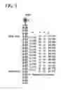 Fig. 06 - Process and device for cooling inorganic pigments