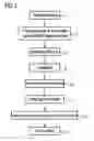 Fig. 02 - Method for determining suitability of various contrast agents for the imaging examination of the patient and uses of the ligand contained in a selected contrast agent