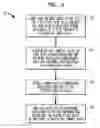 Fig. 02 - In vivo flow cytometry system and method