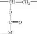 Fig. 07 - Antiperspirant/deodorant compositions and methods