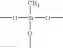 Fig. 09 - Antiperspirant/deodorant compositions and methods