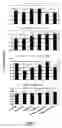 Fig. 02 - Compositions and methods for promoting hair growth