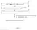 Fig. 02 - Implantable medical devices comprising isolated extracellular matrix