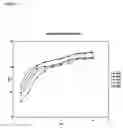 Fig. 03 - Whole bacterial cells as immune modulator