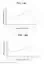 Fig. 09 - Vectorization system comprising nanoparticles of homogenous size of at least one polymer and at least one positively charged polysaccharide and method for the preparation thereof