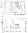 Fig. 02 - Nitric oxide and its biomedical significance