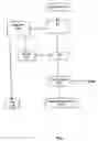 Fig. 02 - Industrial tomato process and product obtained thereof
