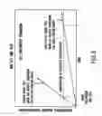 Fig. 06 - Microporous materials, methods, and articles for localizing and quantifying analytes