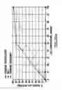 Fig. 28 - Microporous materials, methods, and articles for localizing and quantifying analytes