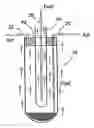 Fig. 01 - Compact solid oxide fuel cell stack