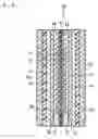 Fig. 02 - Direct methanol fuel cell