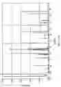 Fig. 22 - Deposition of LiCoO