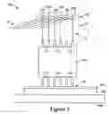 Fig. 02 - Lensed fiber array for sub-micron optical lithography patterning