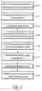 Fig. 06 - Sonication to selectively lyse different cell types