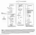 Fig. 02 - Method of preparing coded compound libraries