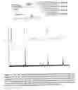Fig. 06 - Method of preparing coded compound libraries