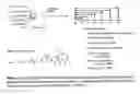 Fig. 07 - Method of preparing coded compound libraries