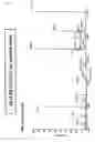 Fig. 04 - Method for analyzing C-terminal amino acid sequence of peptide using mass spectrometry