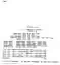 Fig. 08 - Method for analyzing C-terminal amino acid sequence of peptide using mass spectrometry