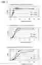 Fig. 02 - Process for producing extract for cell-free protein synthesis and cell extract produced thereby