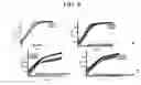 Fig. 09 - Nucleic acid sequences encoding two-component sensing and regulatory proteins, antimicrobial proteins and uses therefor