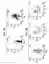 Fig. 08 - Methods and compositions for the growth and maintenance of stem cells