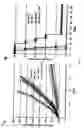Fig. 65 - Methods and compositions involving MDA-7