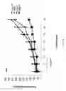 Fig. 83 - Methods and compositions involving MDA-7