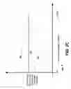 Fig. 04 - Tailoring channel strain profile by recessed material composition control