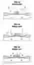 Fig. 06 - Manufacture method of MOS semiconductor device having extension and pocket