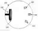 Fig. 01 - Method of enhancing the photoconductive properties of a semiconductor