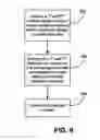 Fig. 12 - Spring based continuity alignment apparatus and method