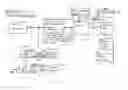 Fig. 02 - Spam checking for internetwork messages