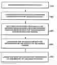 Fig. 01 - Apparatus and methods for providing enhanced contact list information for mobile stations including mobile telephones