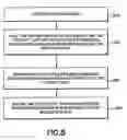 Fig. 08 - Apparatus and methods for providing enhanced contact list information for mobile stations including mobile telephones