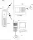 Fig. 01 - Cordless IP telephone