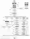 Fig. 07 - Cordless IP telephone