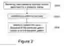 Fig. 03 - Method and system for delivering advertising content to video games based on game events and gamer activity