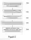 Fig. 04 - Method and system for delivering advertising content to video games based on game events and gamer activity