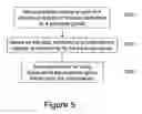 Fig. 06 - Method and system for delivering advertising content to video games based on game events and gamer activity