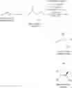 Fig. 08 - Nitrogen-containing ligands